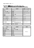 【HP連絡】部活動見学体験について.pdfの1ページ目のサムネイル