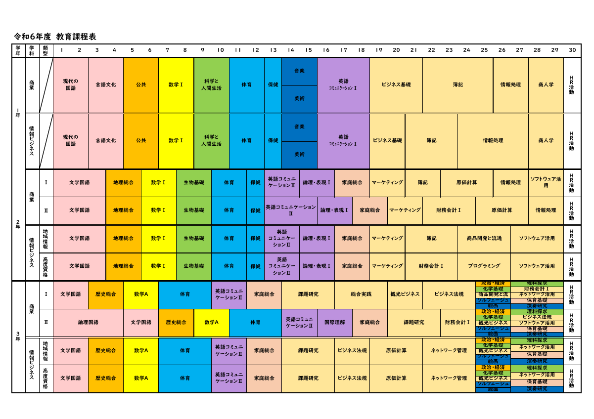令和６年度教育課程表.pdfの1ページ目のサムネイル
